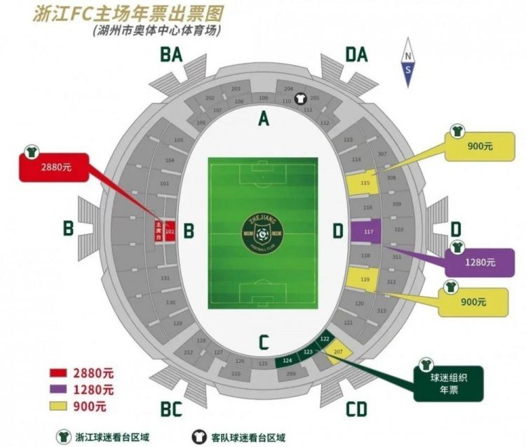 进球网表示，居勒尔难以赶上皇马今年剩下的两场比赛（对比利亚雷亚尔和阿拉维斯），皇马教练组不想冒险让球员复出，他们很愿意等到西超杯或国王杯再给居勒尔表现机会。